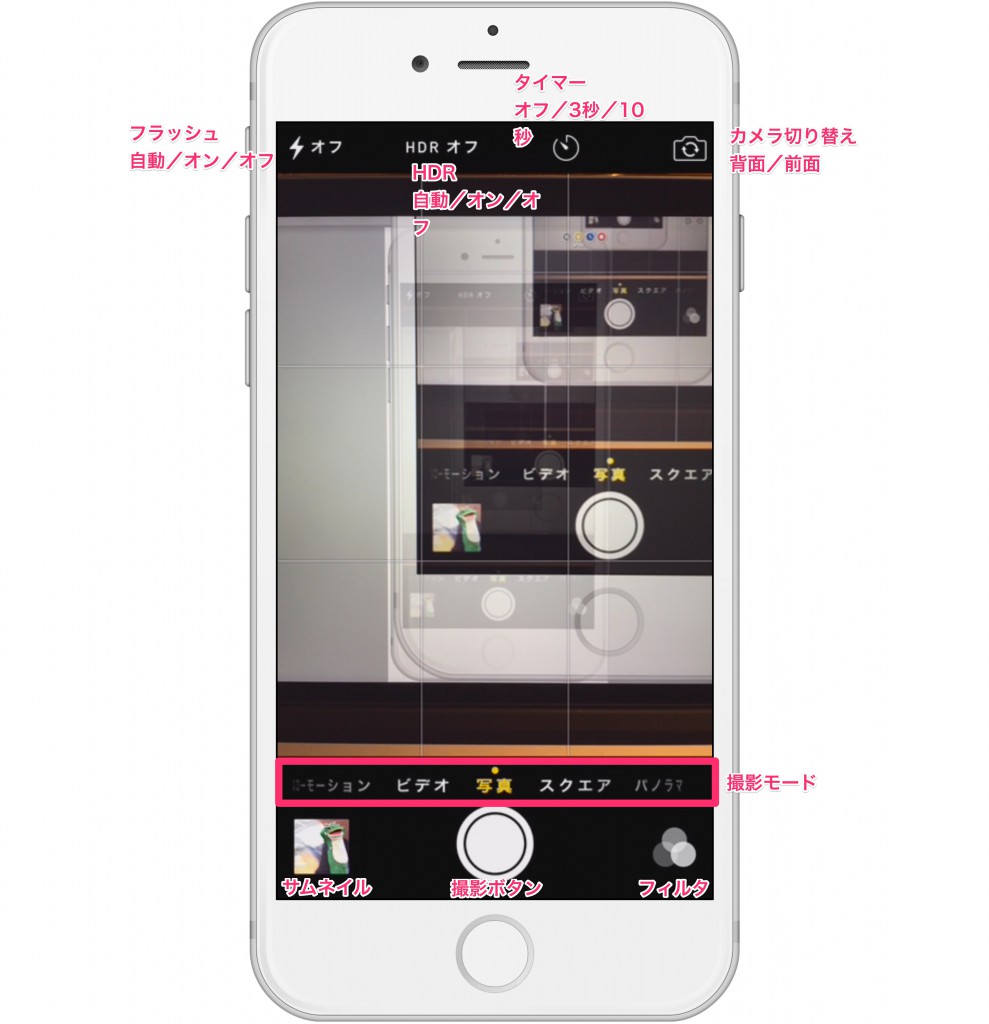 デジタルコンテンツ用の写真 動画をiphoneで準備 Jittodesign Blog