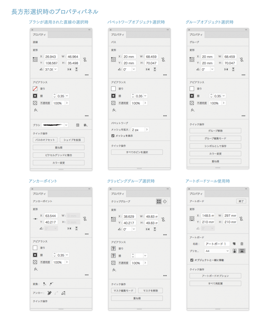 Illustrator Cc 18 プロパティ パネルの表示 Jittodesign Blog